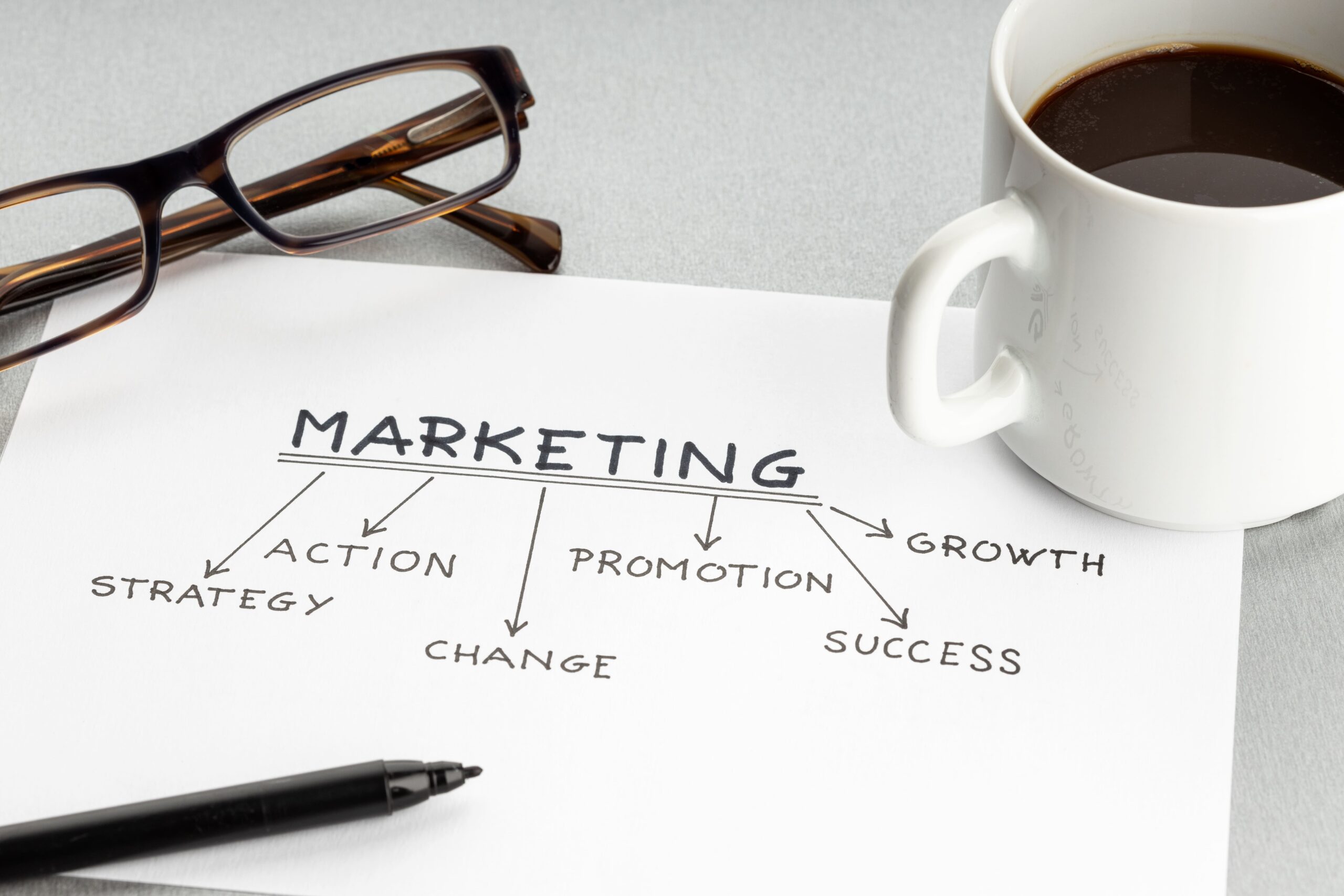 Estratégias de Marketing para Pequenas Empresas: Potenciando o Sucesso